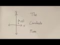 Coordinate Plane Basics Explained!