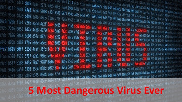 Top 5 Worst Computer Viruses Ever || Billion Loses in HIstory Ever
