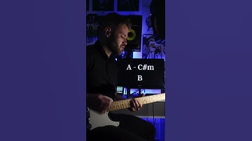 Forget Me Lewis Capaldi Guitar Cover.