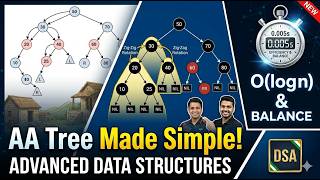 AA Tree Explained: Balanced Binary Search Tree for Faster Algorithms