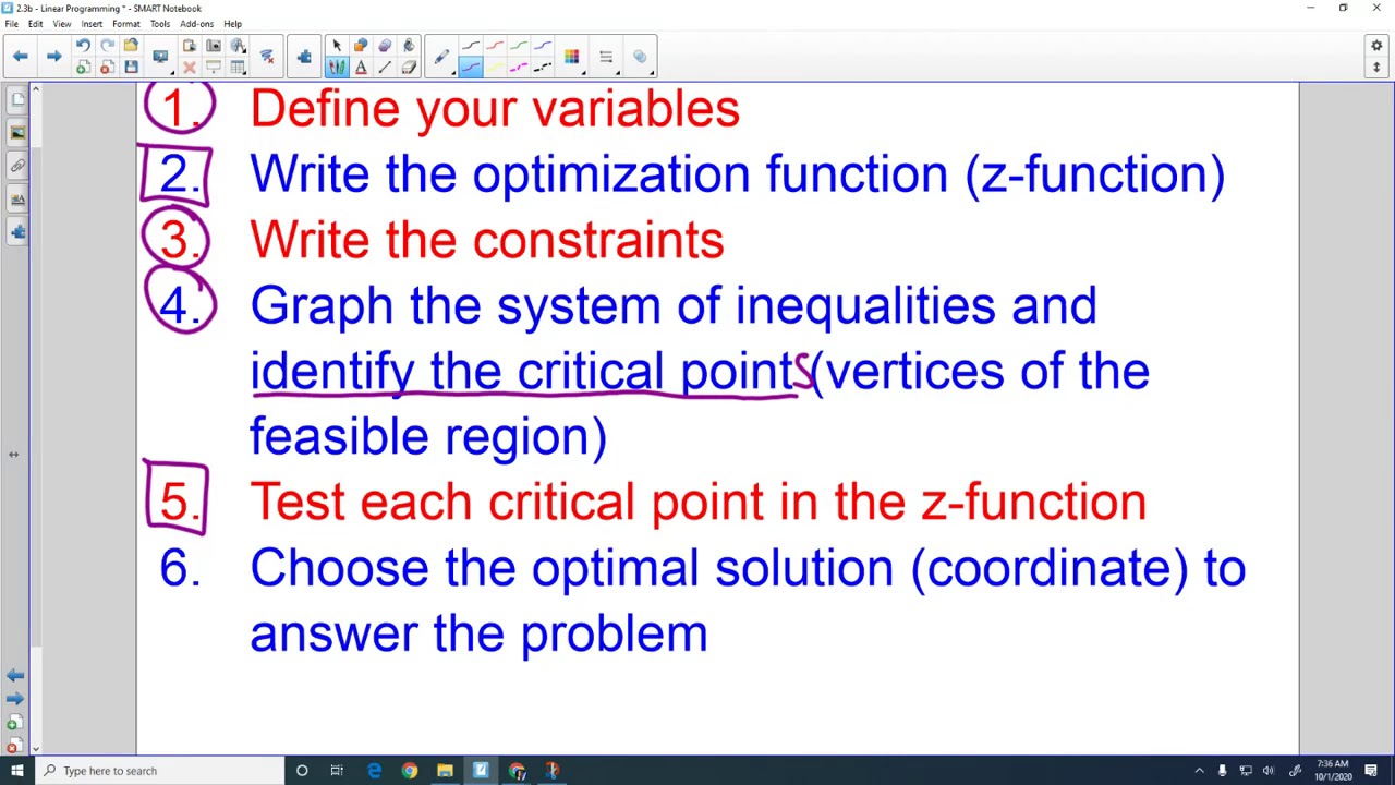Alg 2 Lesson 2.3b - Linear Programming - YouTube