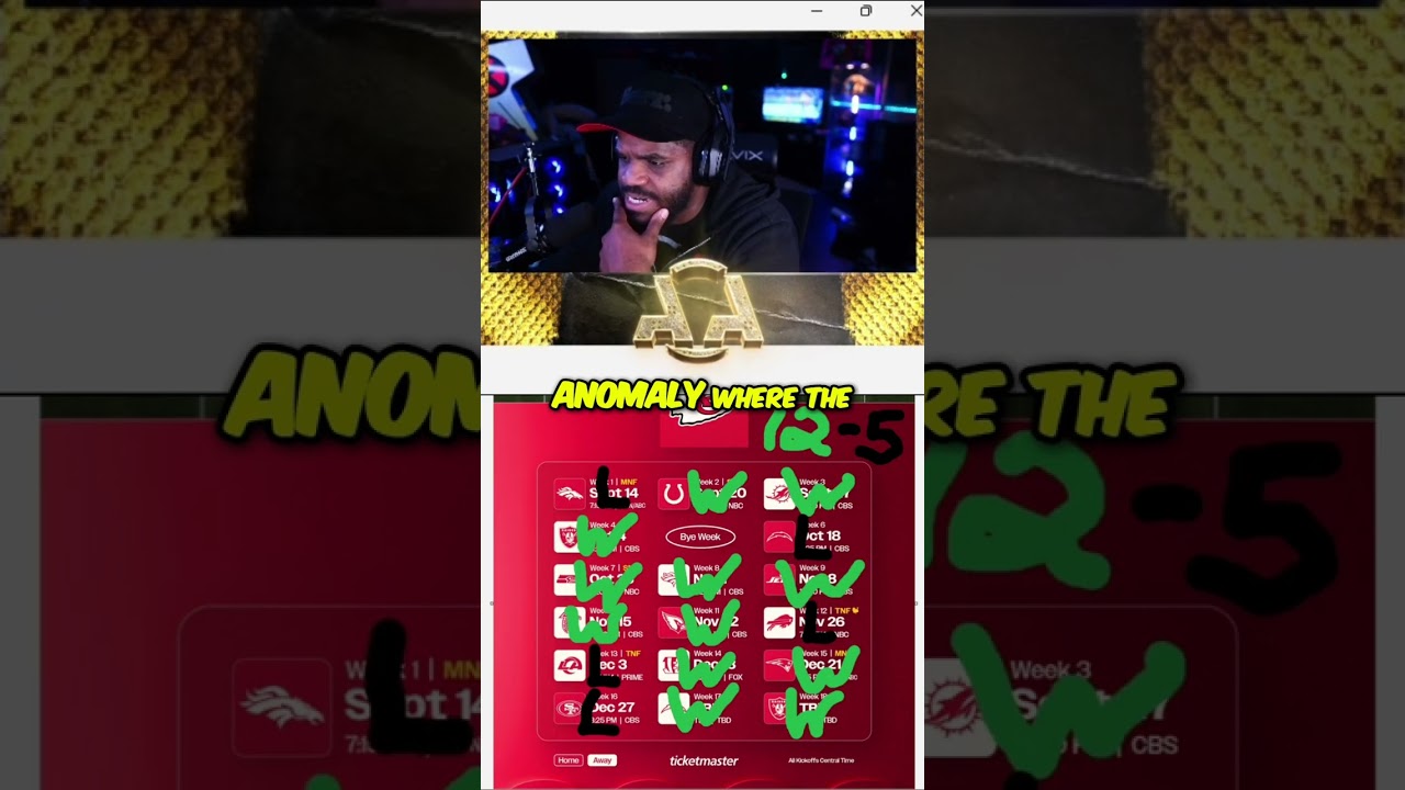 the most accurate chiefs prediction so far