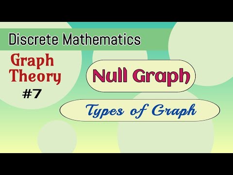 Null graph | Types of graph | graph theory in discrete mathematics ...