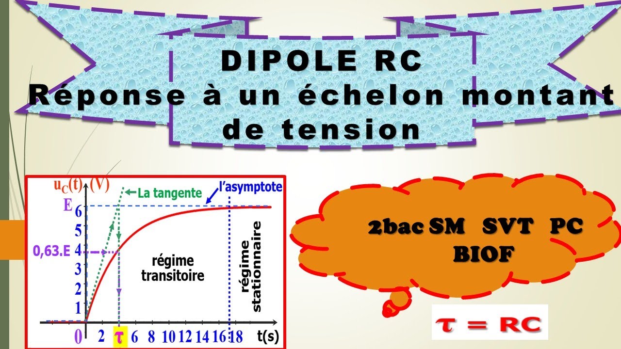 Réponse du  dipôle RC à un échelon  montant de tension pour les élèves  du 2ieme année du bac  biof