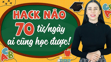 70 TỪ VỰNG TIẾNG ANH THÔNG DỤNG NHẤT TRONG GIAO TIẾP - Học tiếng Anh Online (Trực tuyến)