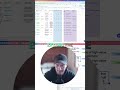 Retargeting Ads: Maximize Conversions in 7 Days! #shorts
