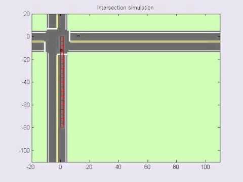 Simulation of Collision Avoidance System