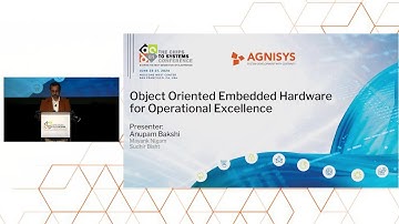 61DAC Exhibitor Forum: Anupam Baksi, Mayank Nigam, Sudhir Bisht, Agnisys