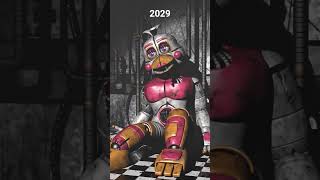 FNAF Funtime Chica over the years