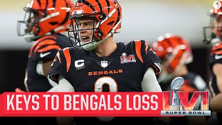What went wrong for Joe Burrow, Bengals in Super Bowl 56 loss to Rams | CBS Sports HQ
