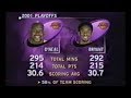 Debunking the shaq carried kobe myth a closer look at kobes impact in the lakers 3 peat