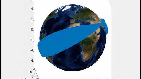 simulate orbit with j2 and atmosphere perturbation