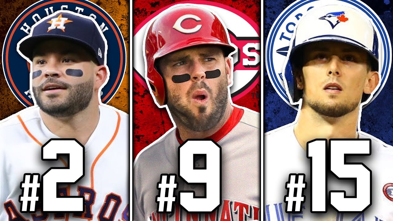 RANKING THE BEST SECOND BASEMAN FROM EVERY MLB TEAM (2020) YouTube