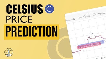 Celsius Network (CEL) Price Prediction and Technical Analysis | Token Metrics AMA