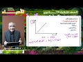 النموذج الاسترشادي التالت دكتور حسن محرم