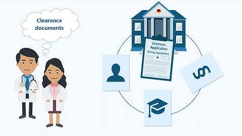 Required documents for the licensure application