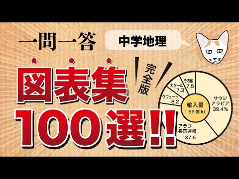 中学地理】一問一答 図表集100選！！【完全版】 - YouTube