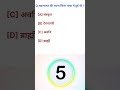 Gk || gk in hindi || gk question answer || the general knowledge factory ||