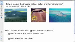Shield Volcanoes
