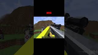 Name mod: Tacz neo #minecraft #mods #funny