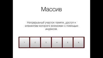 JavaScript, урок 5: Массивы