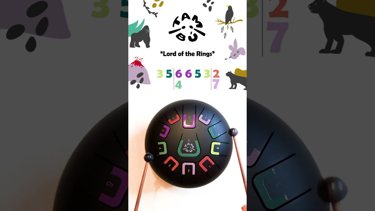 Lord of the Rings - Tambú Tutorial