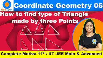 Type of Triangle made by three points, Coordinate Geometry class 11, L6, JEE Main 2021, Advanced