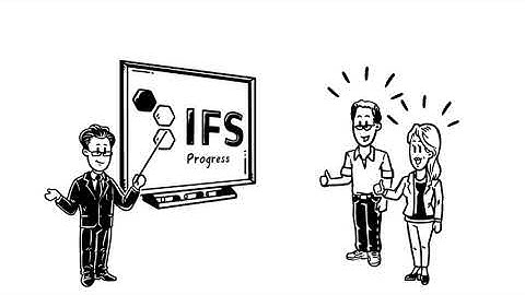 IFS Global Markets Turns into IFS Progress