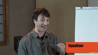 The Sound Kitchen - Great sound made easy : Introduction to the Equalizer