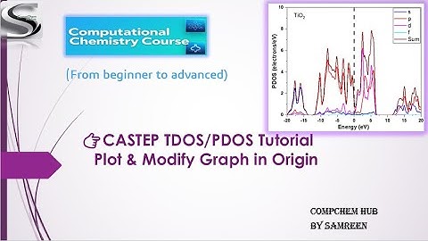 How to Plot TDOS and PDOS Using CASTEP in Material Studio | DFT Density of States Tutorial