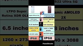 Samsung Galaxy S22 ultra vs Apple iPhone Air #short