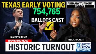 Breaking Democrats Surge Past Gop In Texas Primary First Time In 20 Years