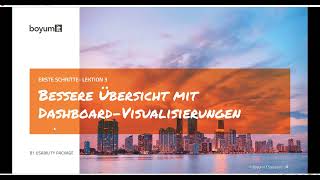 Erste Schritte mit B1UP: Lektion 3 - Mehr Übersicht mit Dashboard-Visualisierungen