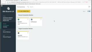 Introducing IBM Bluemix Lift