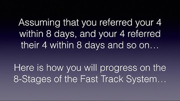 The InfinityTrafficBoost.com Fast Track System Explained - 4k Example