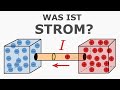 Was ist strom