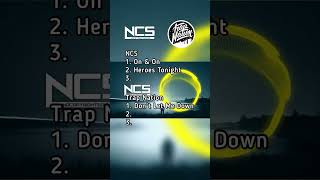 NoCopyrightSounds (NCS) vs Trap Nation #shorts #shortsvideo #ncs #trap #trapnation