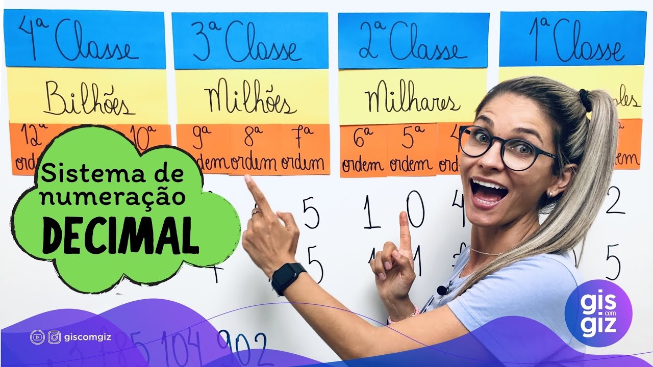 Matemática: Classes e ordens em 2023