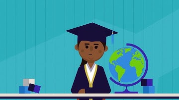 Dallas ISD Two-Way Dual Language (English)