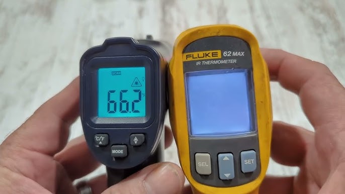 Basic Infrared Thermometer Gun 12:1 / 932°F