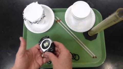 calorimetry lab practical