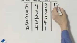 Martin-Gay Prealgebra Ch 5 Ex 23