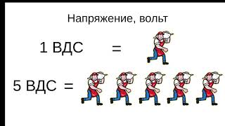 Курс "Схемотехника". Занятие № 3