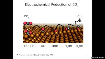 2020-03-06 - Zachar Ulissi - Intersections of AI/ML and Chemistry in Catalyst Design and Discovery