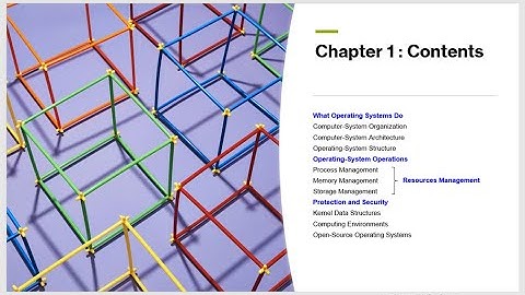 CSC520 Operating Chapter 1 29 Mac 2022