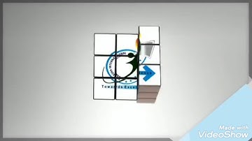 Class 2 | EVS | Chapter 3 | Growing up