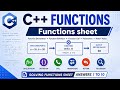COMP 102 C++ IT Program| Functions1 Sheet part 1