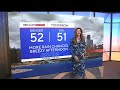 Measurable rain for the Denver metro, with some heavy snow in the mountains