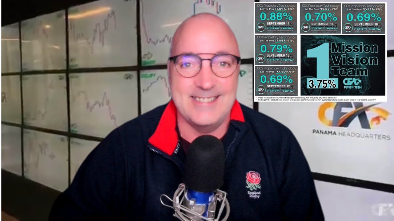 CASHFX/CFX  Week 37 Results 🤩