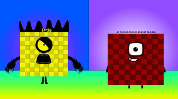 Uncannyblocks Band But Different Septillions (10sp-100sp) But Normal remix